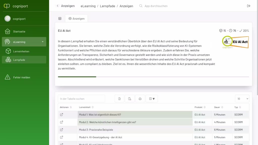 Hier sind alle Lerneinheiten eines exemplarischen Lernpfads dargestellt